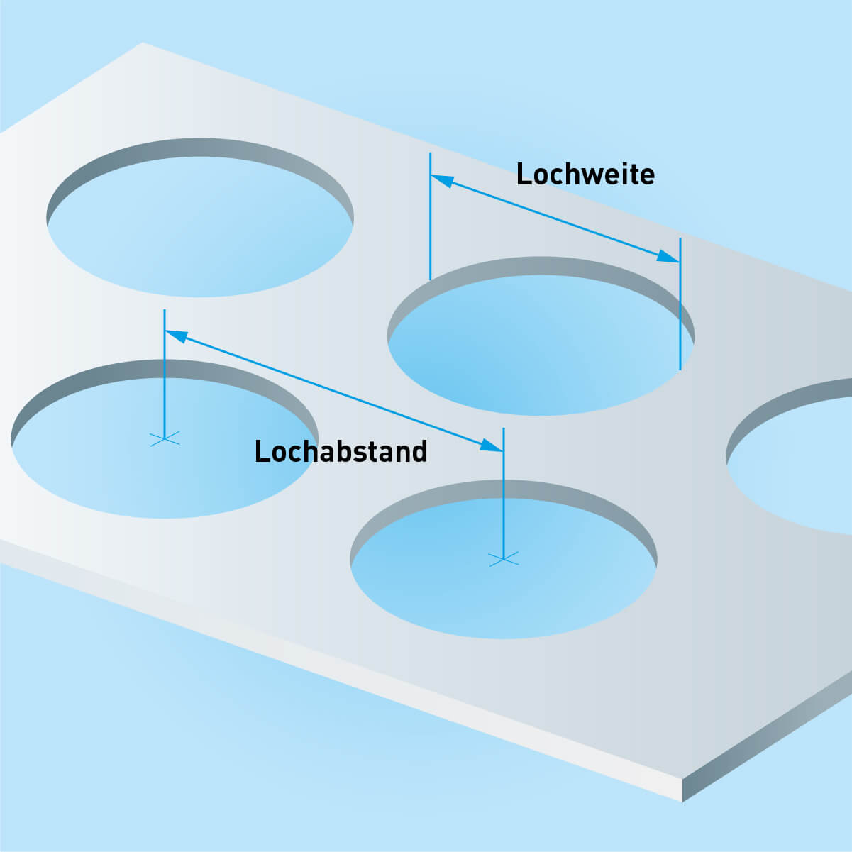 Alu Lochblech 1,0 mm - online kaufen, ELBEMETALL