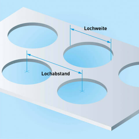 Z-Profil aus Edelstahl Lochblech, Rundloch 10 mm - Stärke 2,00 mm